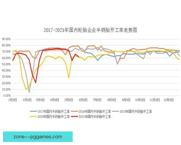 本周德甲联赛走势暗藏转折点强弱格局或将重塑关键一轮赛程前瞻